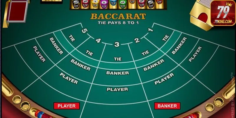 Luật chơi Baccarat cơ bản tại 79king